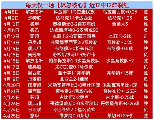 郑钦文,球数夺冠,人民日报客,百家乐21点,百家乐攻略,21点技巧,赌场游戏,线上百家乐,21点策略,百家乐玩法,博彩游戏,百家乐心得,21点规则
