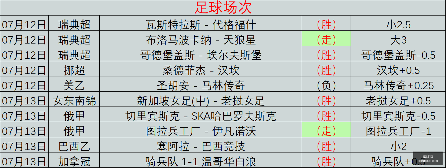 百家乐,百家乐21点,百家乐攻略,百家乐21点,百家乐攻略,21点技巧,赌场游戏,线上百家乐,21点策略,百家乐玩法,博彩游戏,百家乐心得,21点规则