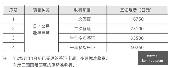 网易电竞战,队新阵容,赛场实力对,百家乐21点,百家乐攻略,21点技巧,赌场游戏,线上百家乐,21点策略,百家乐玩法,博彩游戏,百家乐心得,21点规则