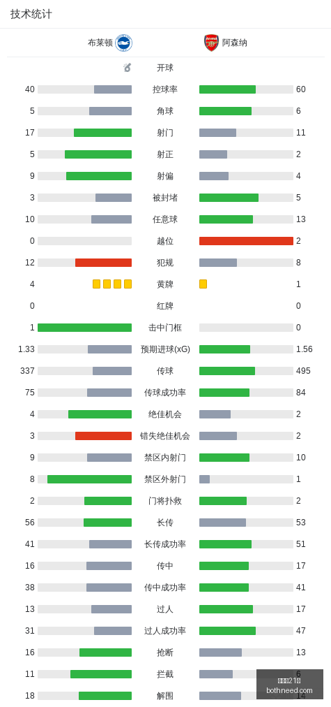 电竞直播平,台新功能,玩家互动更,百家乐21点,百家乐攻略,21点技巧,赌场游戏,线上百家乐,21点策略,百家乐玩法,博彩游戏,百家乐心得,21点规则