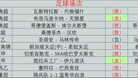 百家乐21点，线上百家乐， 114101 7