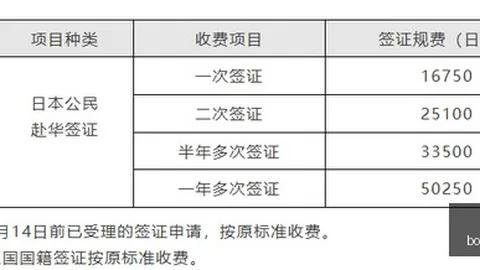 网易电竞战队新阵容，赛场实力对决