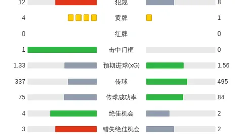 电竞直播平台新功能，玩家互动更畅快